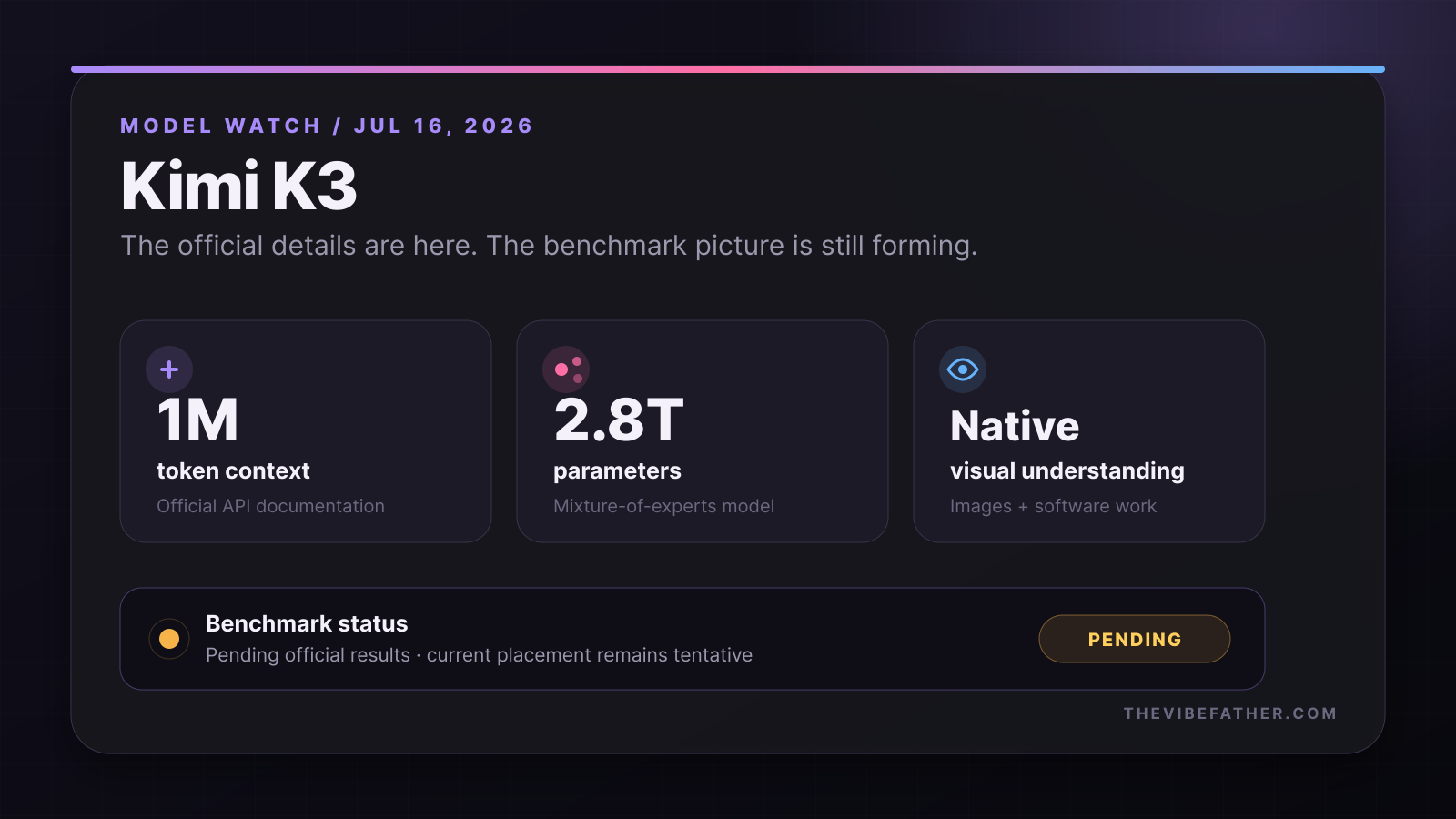 Kimi K3 official model details and pending benchmark status