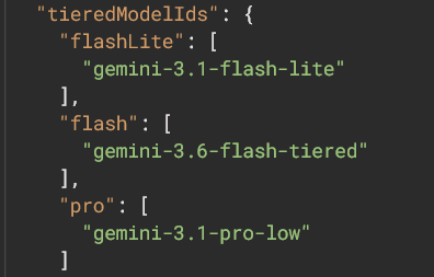 Screenshot showing the leaked model ID gemini-3.6-flash-tiered appearing in Antigravity