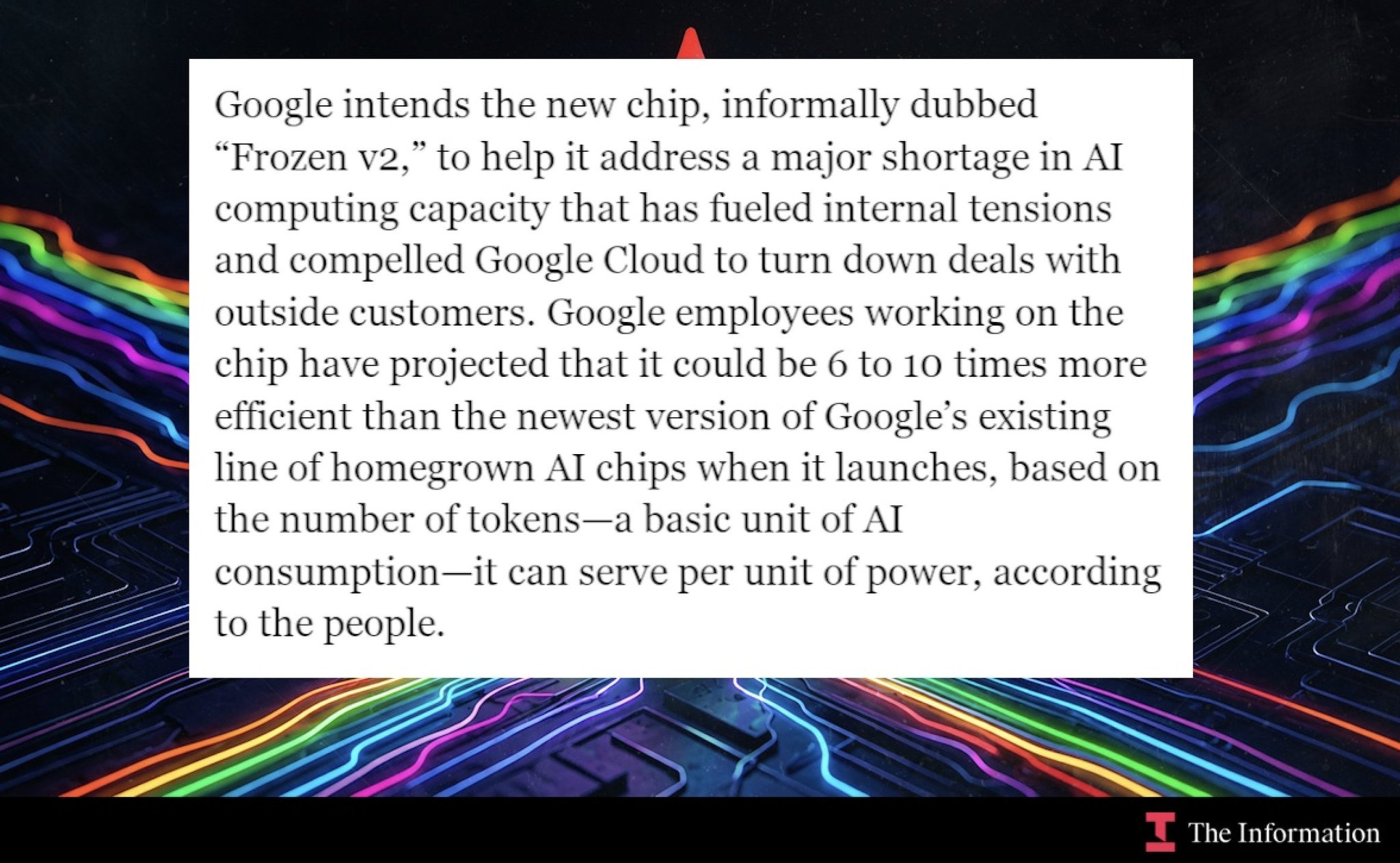 Report screenshot on Google Frozen v2, a chip with Gemini architecture baked into silicon claiming 6-10x tokens per watt